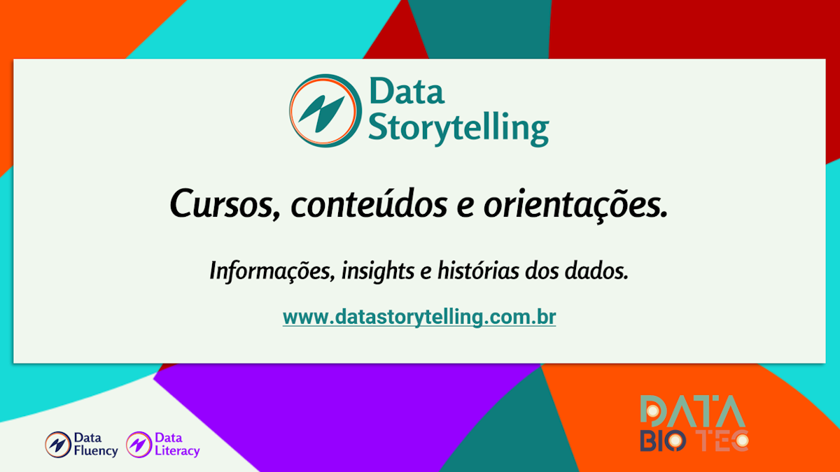 https://d2oi1rqwb0pj00.cloudfront.net/nasIO/community-product-page/inteligncia-ativa/production/capa-datastorytelling-community2-1710794133762.png